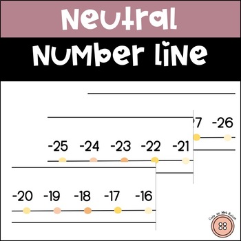 Preview of Numberline -30 to 130 Warm Neutral