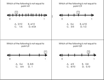 Preview of Numberline Fractions - Which one is not equal?