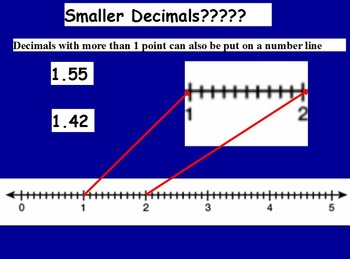 Preview of Basic Math Skills - Number line;  Numbers (worksheet included) (ACTIVE BOARD)