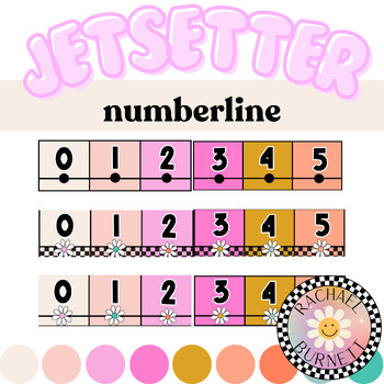 Preview of Numberline // Jetsetter✈️ // Palm Springs Themed Classroom Decor