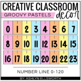 Numberline - Retro Classroom Decor Bulletin Board