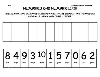 Numbers 0-10 Number Line by iLoveK | Teachers Pay Teachers