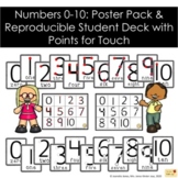 Numbers 0-10 w/ points for touch: Posters | Bulletin Board