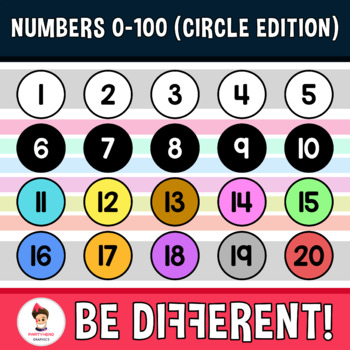 Preview of Numbers 0-100 Clipart Circle Edition Button Rainbow Math