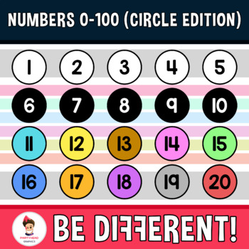 Preview of Numbers 0-100 Clipart Circle Edition Button Rainbow Math #sunnydeals24