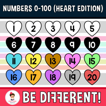 Preview of Numbers 0-100 Clipart (Heart Edition)
