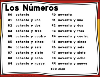 Numbers 1 100 Posters Spanish Espa ol  n meros 1 100 by 