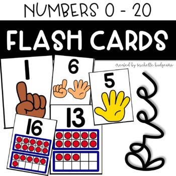 Preview of Numbers 0 - 20 Flash Cards Poster Preschool, PreK, Kindergarten,1st Grade