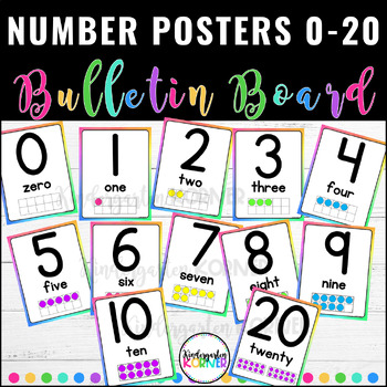 Preview of Numbers 0 - 20 Number Posters with Ten Frames Watercolors Rainbow Kindergarten