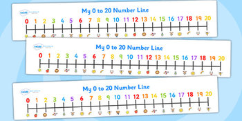 numbers 0 20 on a numberline by twinkl printable resources tpt