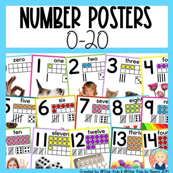 Preview of Numbers 0-20 Posters