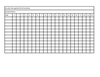 Preview of Numbers 0 - 20 recognition data tracking