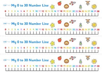 Numbers 0 30 On A Number Line By Twinkl Printable Resources Tpt
