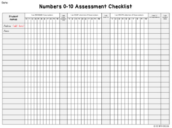 Numbers 0-5, 0-10 and Knowledge of Numbers Checklist - WITH FLASH CARDS