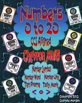 Preview of Numbers 0 to 20 - Number Posters in Chevron Multi - Colors. CCS Aligned.