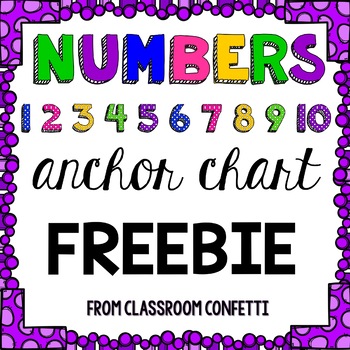 Preview of Numbers 1-10 Anchor Chart Freebie