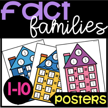 Preview of Numbers 1 to10 Fact Family Chart | Fact Families Poster |