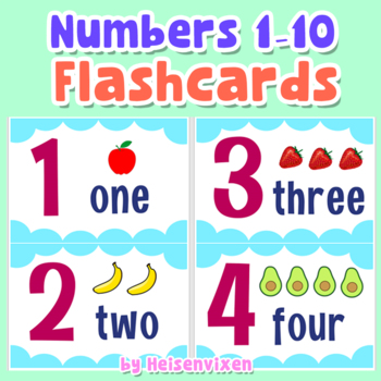 First Numbers 1-10 with pictures Educational learning flash cards 