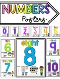 Numbers 1-10 Posters
