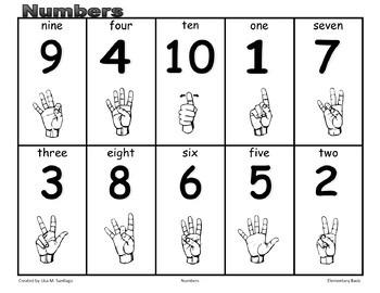 Preview of Numbers # 1-10 in ASL Literacy