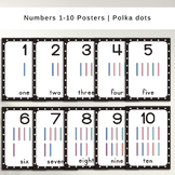Numbers 1-10 poster, black and white polka dot posters, Fl