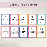 Numbers 1-10 poster, multicolored polka dot poster, Flashc