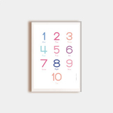 1 10 numbers poster, multicolored wall poster, 4 sizes let