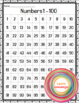 English Numbers: Practice Counting From 1-100 - Busuu