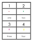 Numbers 1-100 digit, quantity and name 3 part cards in pri