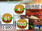 Numbers 1-100 on Burgers