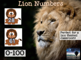 Numbers 1-100 on Lions