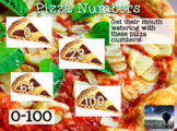 Numbers 1-100 on Pizzas