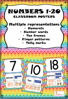 Preview of Numbers 1 -20 - Classroom posters
