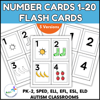 Preview of Counting and Cardinality - Numbers 1-20 Flash Cards