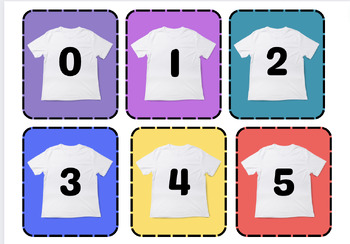 Clothing Unit Bundle! Clothing Themed Math, Science, Literacy & MORE  Centers!