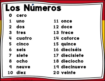 Numbers 1 20 Spanish N meros 1 20 espa ol  Posters by 