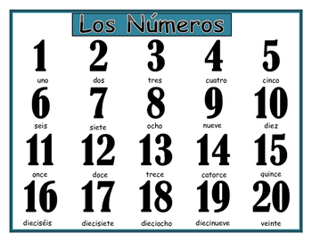 Preview of Numeros in Spanish - Numbers 1-20 Study Sheet