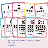 Numbers 1-20 poster, multicolored polka dot poster, Flashc