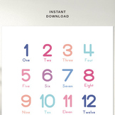 Numbers 1-20 poster, wall poster, 4 sizes letter up to 24 x36 in