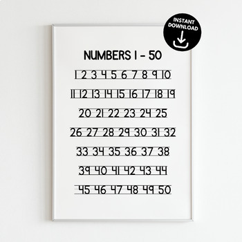 Preview of Numbers 1-50, Counting to 50 Poster Educational Wall Art Homeschool Decor