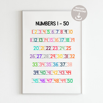 Preview of Numbers 1-50 Kids Education Poster Educational Wall Print Preschool Assessment