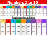 Numbers 1 to 10 worksheets Kindergarten Preschool math cur