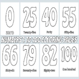 Numbers 1 to 100 Coloring Pages for Kids : Numbers 1 to 10