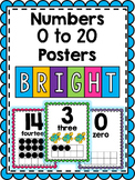 Number Posters: 0 to 20