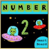 Number 2 for SMARTboard