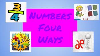 Preview of Numbers 4 Ways - Fraction, Ratio, Decimal, and Percent -Distance Learning Ready!