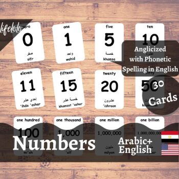 Preview of Numbers - ARABIC English Bilingual Flash Cards | Montessori Math | 30 Cards