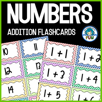 Preview of Numbers Addition Flashcards