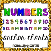 Numbers Anchor Charts {Numbers 1-20}