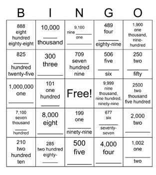 Preview of Numbers Bingo: Hundreds and thousands, No prep!